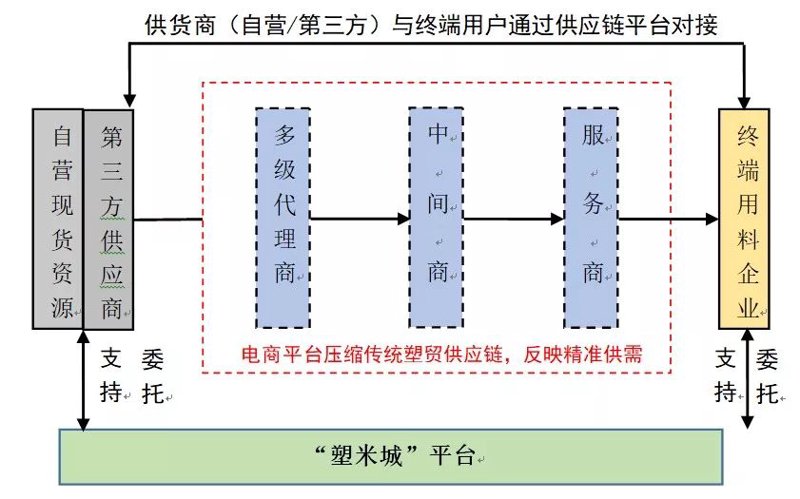 深圳南油女装货源，如何挑选优质款式？