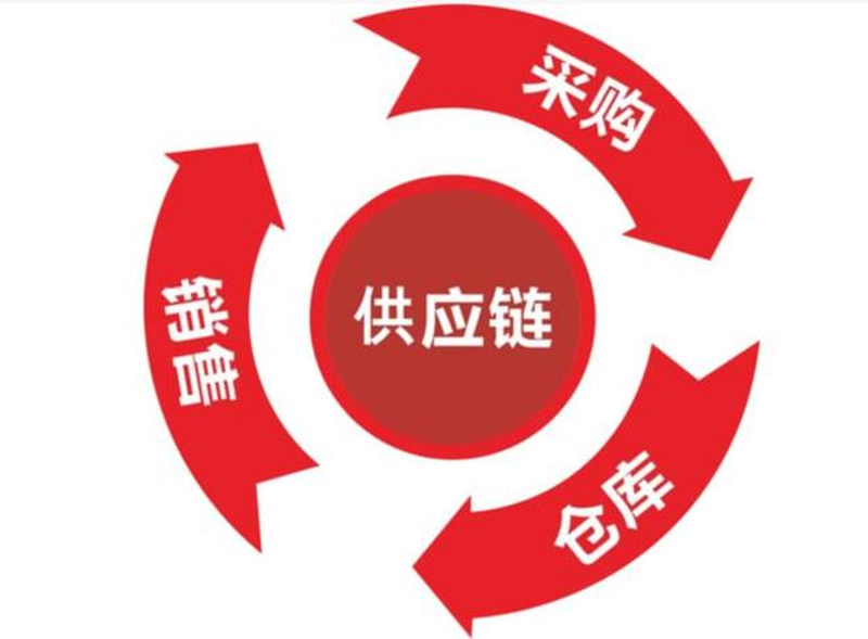 「义乌购重点供应商」从电商到“店商”,她反其道而胜_夏冬